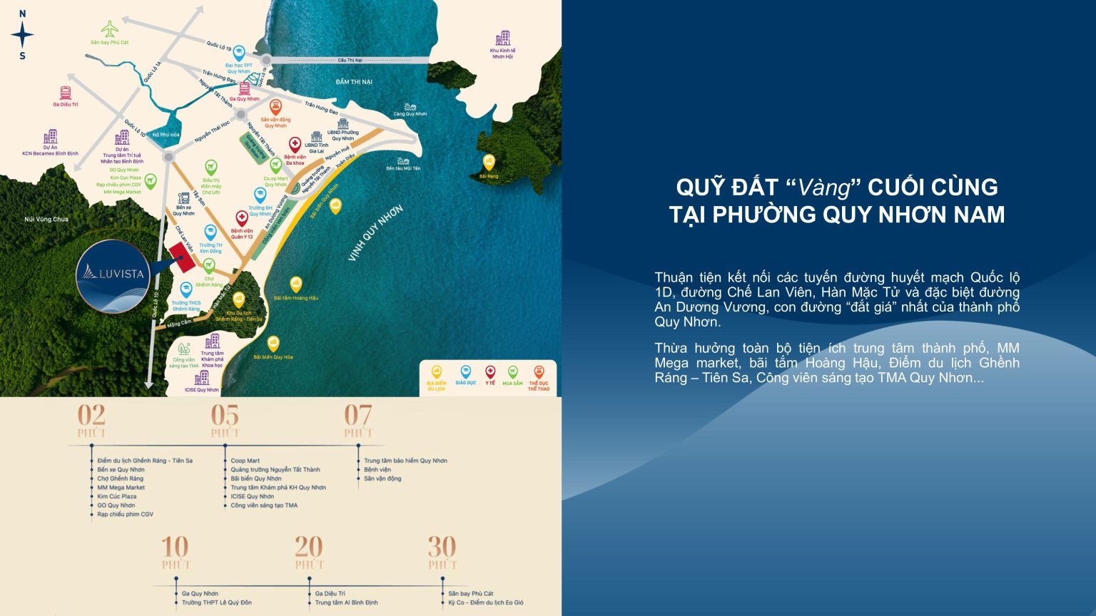 Vị trí dự án Luvista Quy Nhơn